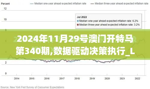 2024年11月29號澳門開特馬第340期,數據驅動決策執行_LE版25.480-8