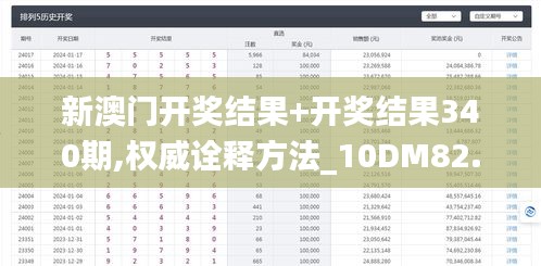 新澳門開獎結果+開獎結果340期,權威詮釋方法_10DM82.163-4