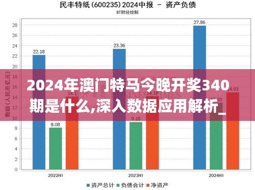 2024年澳門特馬今晚開獎340期是什么,深入數據應用解析_S80.404-2