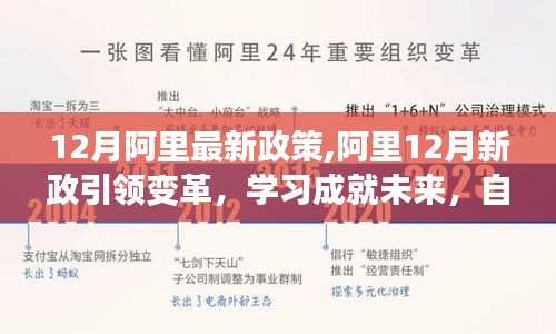 阿里12月新政引領變革，勵志之旅啟航，學習成就自信未來