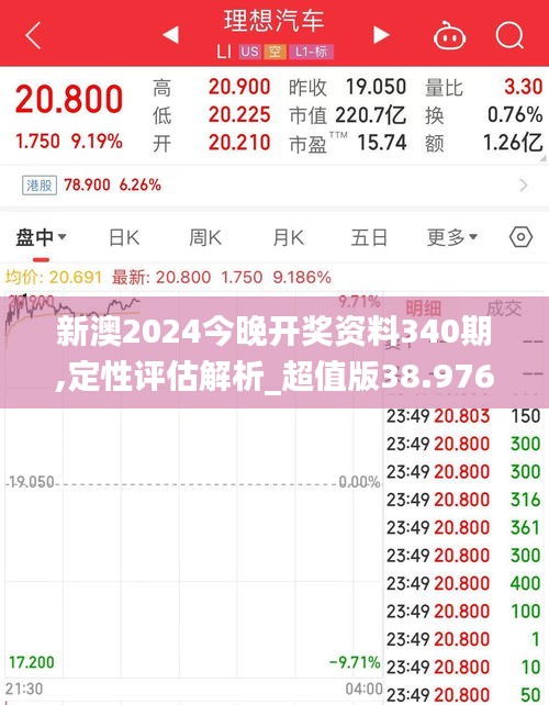 新澳2024今晚開獎資料340期,定性評估解析_超值版38.976-7