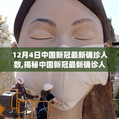 揭秘中國新冠最新確診人數背后的科技力量，高科技引領時代變革，科技與生活的融合魅力體驗