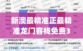 新澳最精準正最精準龍門客棧免費340期,實效性解讀策略_增強版58.457-9