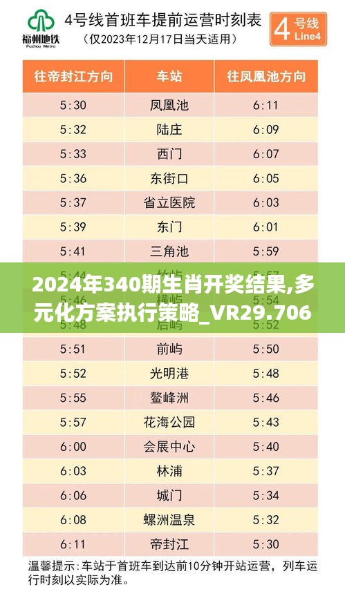 2024年340期生肖開獎結果,多元化方案執行策略_VR29.706-2