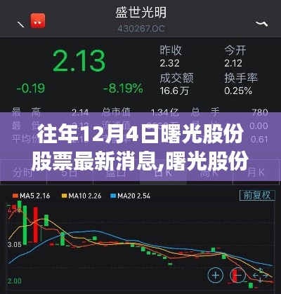 往年12月4日曙光股份股票最新消息,曙光股份股票最新消息，揭秘往年12月4日股市動態