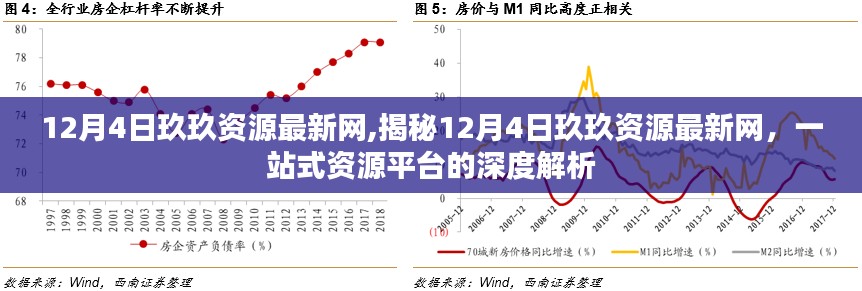 揭秘與深度解析，12月4日玖玖資源最新網(wǎng)——一站式資源平臺(tái)的優(yōu)勢(shì)與特點(diǎn)