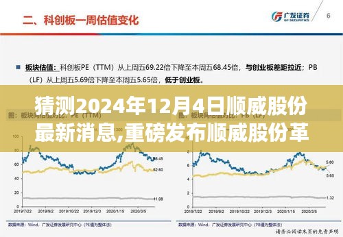 揭秘順威股份革新科技，引領(lǐng)未來生活新篇章，重磅發(fā)布最新動態(tài)與高科技產(chǎn)品體驗(yàn)之旅（2024年12月4日）