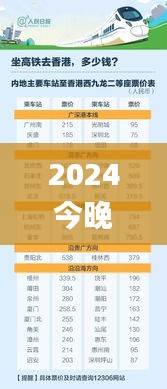 2024今晚香港開特馬340期,高速響應策略解析_特別版6.536