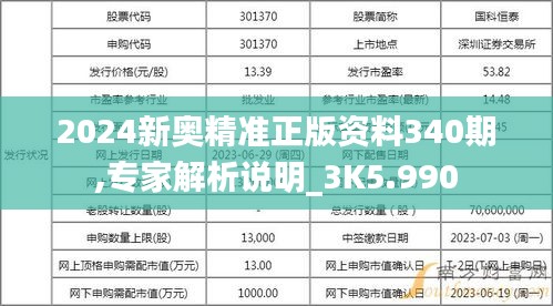 2024新奧精準正版資料340期,專家解析說明_3K5.990