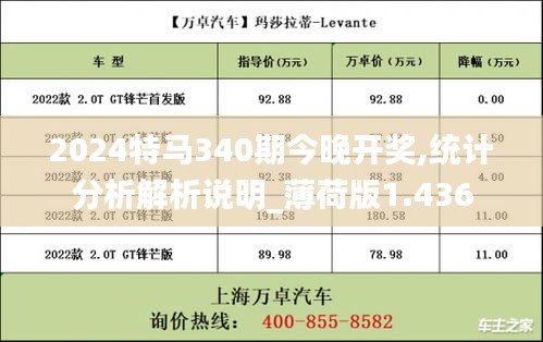 2024特馬340期今晚開獎(jiǎng),統(tǒng)計(jì)分析解析說明_薄荷版1.436