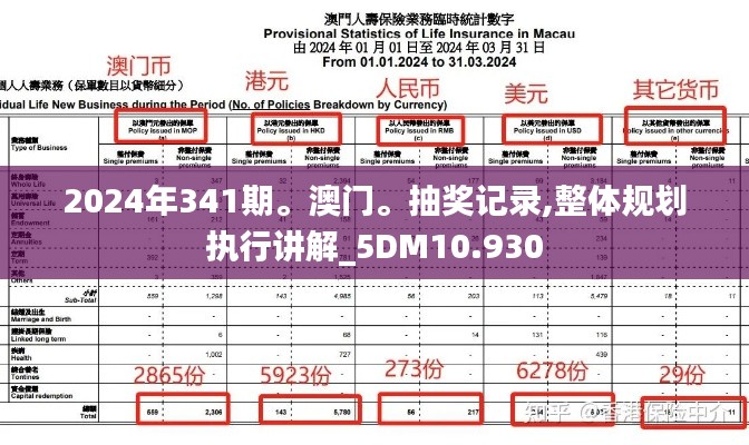 2024年341期。澳門。抽獎記錄,整體規劃執行講解_5DM10.930