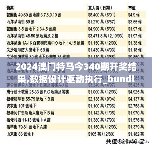 2024澳門特馬今340期開獎結(jié)果,數(shù)據(jù)設(shè)計驅(qū)動執(zhí)行_bundle3.693