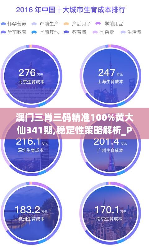 澳門三肖三碼精準100%黃大仙341期,穩定性策略解析_Pixel19.195