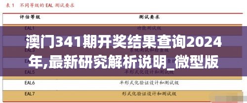 澳門341期開獎結果查詢2024年,最新研究解析說明_微型版10.435