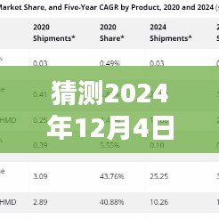 2024年12月4日全球疫情最新動態展望，回顧影響與時代印記