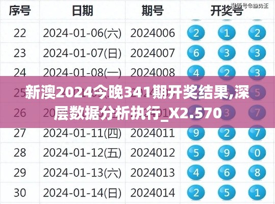 新澳2024今晚341期開獎結果,深層數據分析執行_X2.570