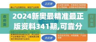 2O24新奧最精準最正版資料341期,可靠分析解析說明_交互版16.928