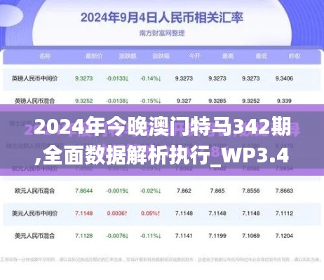 2024年今晚澳門特馬342期,全面數(shù)據(jù)解析執(zhí)行_WP3.416