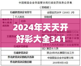 2024年天天開好彩大全341期,系統(tǒng)評(píng)估說明_V29.515