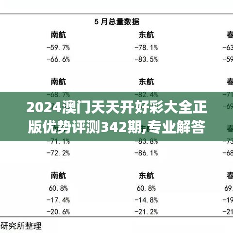 2024澳門天天開好彩大全正版優(yōu)勢(shì)評(píng)測(cè)342期,專業(yè)解答解釋定義_影像版6.663