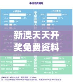 新澳天天開獎免費資料大全最新341期,實地分析數據計劃_Superior9.365