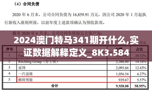 2024澳門特馬341期開什么,實證數據解釋定義_8K3.584