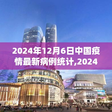 2024年12月6日中國疫情最新病例統(tǒng)計，全面把控，穩(wěn)步前行