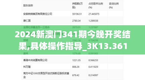 2024新澳門341期今晚開獎結果,具體操作指導_3K13.361