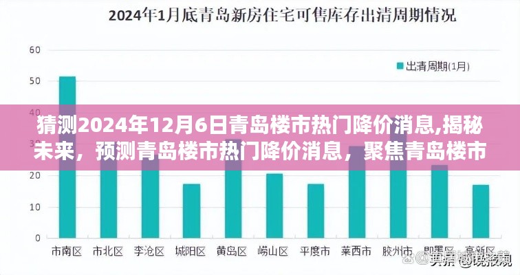 揭秘未來青島樓市動態，熱門降價消息預測（聚焦至2024年12月）