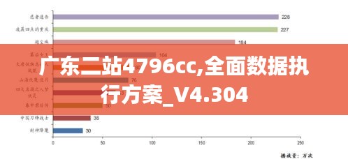 廣東二站4796cc,全面數(shù)據(jù)執(zhí)行方案_V4.304