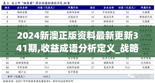 2024新澳正版資料最新更新341期,收益成語分析定義_戰略版4.593