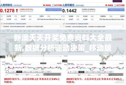 新澳天天開獎免費資料大全最新,數(shù)據(jù)分析驅動決策_移動版8.310