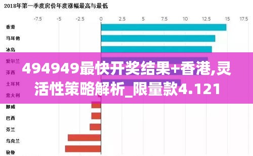 494949最快開獎結果+香港,靈活性策略解析_限量款4.121