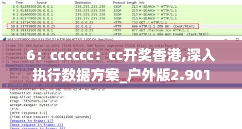 6：cccccc：cc開獎香港,深入執行數據方案_戶外版2.901