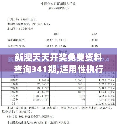 新澳天天開獎免費資料查詢341期,適用性執(zhí)行方案_4K7.468