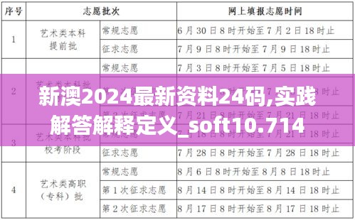 新澳2024最新資料24碼,實踐解答解釋定義_soft10.714