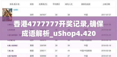 香港4777777開獎記錄,確保成語解析_uShop4.420