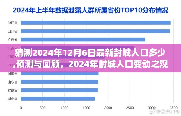 2024年封城人口變動預測與回顧，最新封城人口趨勢觀察及分析