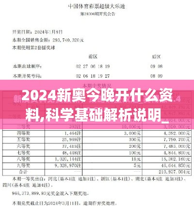 2024新奧今晚開什么資料,科學基礎解析說明_Max8.830