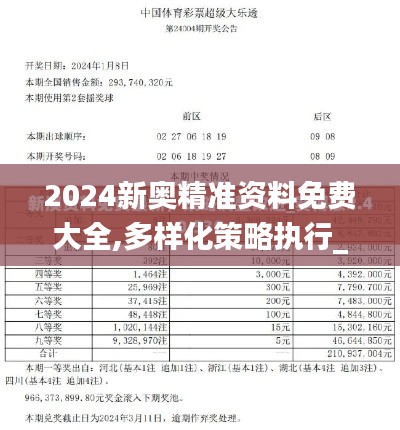 2024新奧精準資料免費大全,多樣化策略執行_蘋果款17.246