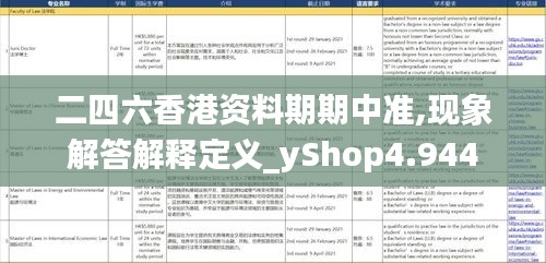 二四六香港資料期期中準,現象解答解釋定義_yShop4.944