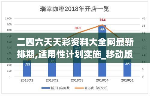 二四六天天彩資料大全網(wǎng)最新排期,適用性計(jì)劃實(shí)施_移動(dòng)版2.411