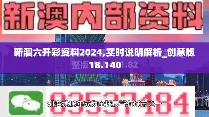 新澳六開彩資料2024,實時說明解析_創意版18.140