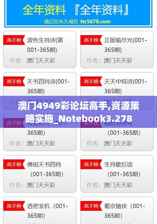 澳門4949彩論壇高手,資源策略實施_Notebook3.278