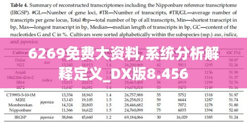 6269免費大資料,系統分析解釋定義_DX版8.456