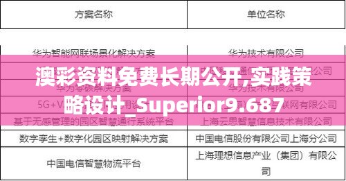 澳彩資料免費長期公開,實踐策略設計_Superior9.687