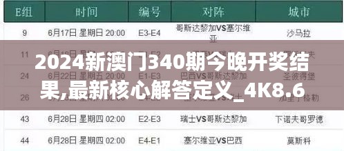 2024新澳門340期今晚開獎結果,最新核心解答定義_4K8.661