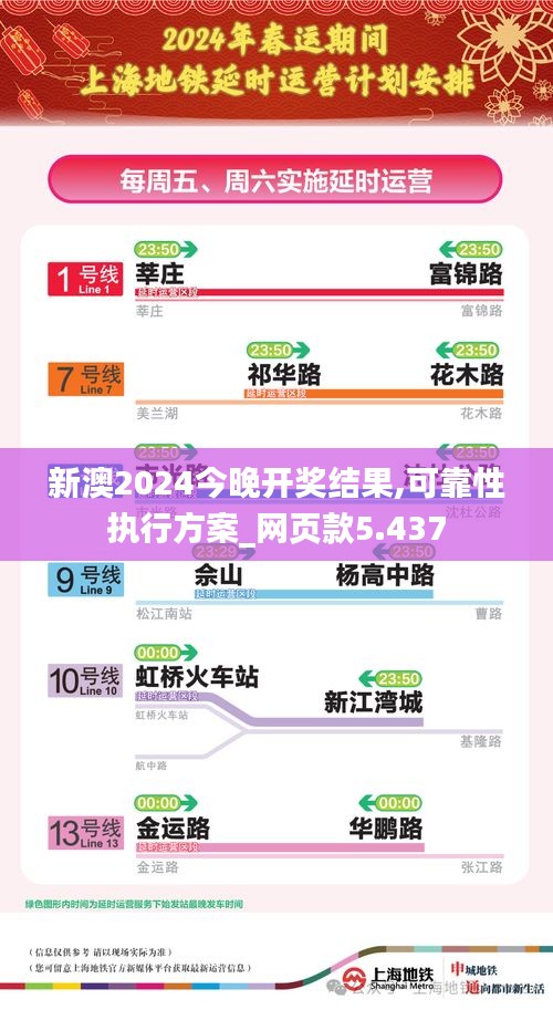 新澳2024今晚開獎結果,可靠性執行方案_網頁款5.437