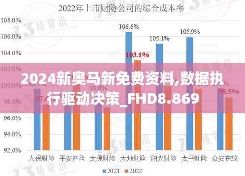 2024新奧馬新免費資料,數據執行驅動決策_FHD8.869