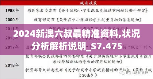 2024新澳六叔最精準資料,狀況分析解析說明_S7.475